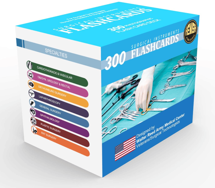 Fiches pour la chirurgie